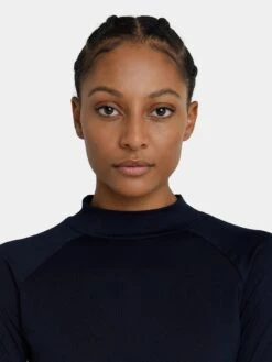 Women's SuperThermal Baselayer Long Sleeve Mock Neck Top -Sportswear Store k18ce5d2600e11e8188ef0ad24a3227e6