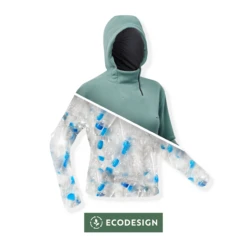 Quechua Women's Hiking Fleece Sweatshirt MH100 -Sportswear Store k2fd294514dec7ca7732ca6c1404704f3